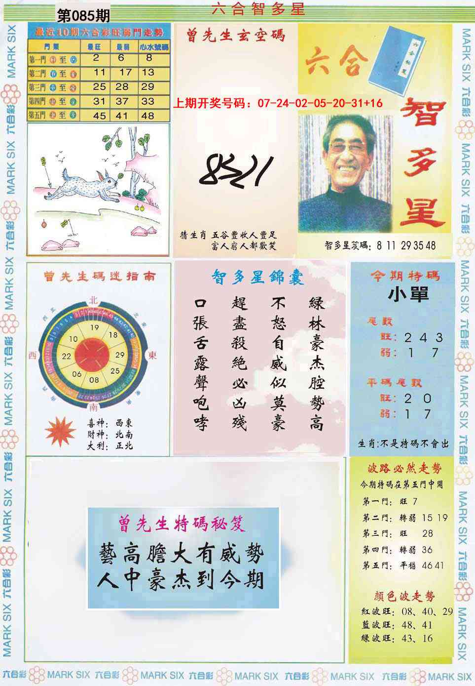 085期六合智多星[图]
