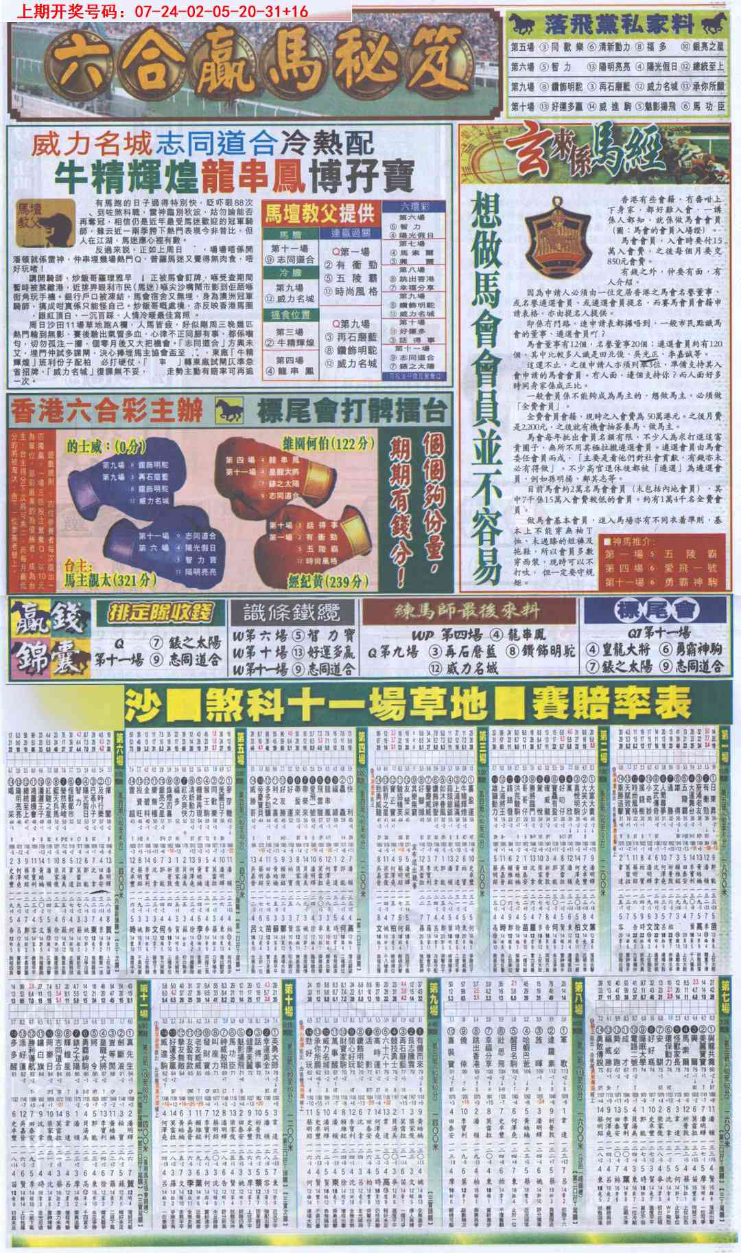 085期新报跑狗B[图]